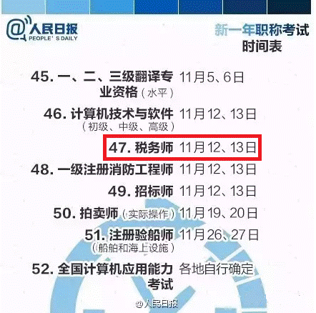 税务师考试时间